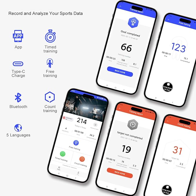 Cordless Skipping Rope with APP,Smart Jump Rope with Built-in Counter and Bluetooth Connectivity, TYPE-C Charging, Rope&Ropeless Modes,Indoor/Outdoor Family Home Gym Equipment for All Ages